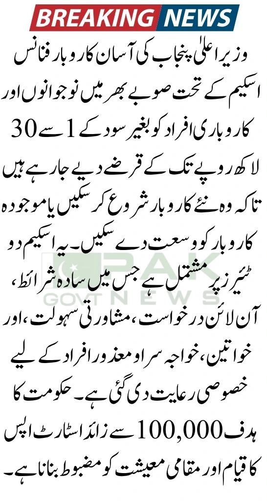 Asaan Karobar Scheme 2025, Punjab business loan, CM Punjab finance plan, youth entrepreneurship scheme, small startup loan Punjab, Punjab interest-free loan, business support Punjab govt, Maryam Nawaz finance scheme, government startup loan, easy business funding Pakistan,