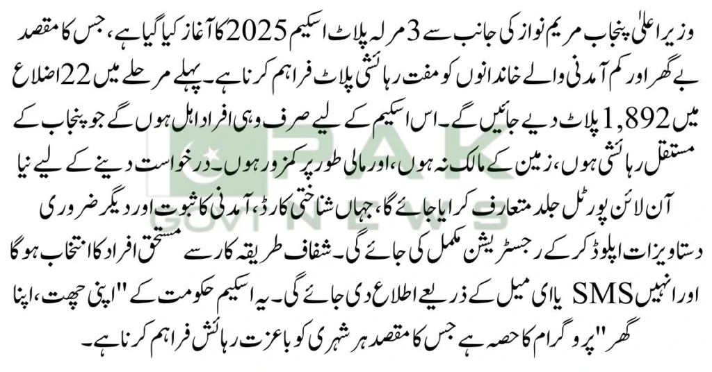 Maryam Nawaz housing scheme, 3 Marla plot Punjab, CM Punjab housing plan, Maryam Nawaz 2025 housing, low-income housing Punjab, Punjab plot scheme 2025, Apni Chhat housing scheme, CM Maryam free plots, Punjab home ownership drive, Punjab poor housing relief, 3 marla plot scheme