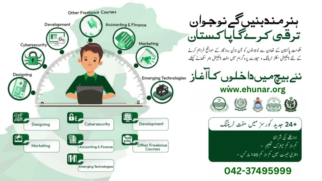 Hunarmand Kamyab Jawan Program