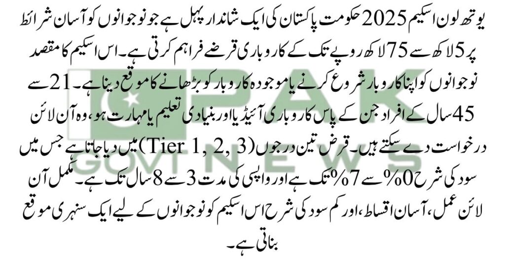 PM Youth Loan Scheme, Youth Business Loan Pakistan, Prime Minister Loan 2025, Easy Loans for Youth, Startup Loan Pakistan, Government Loan Scheme, Business Loan for Students, Online Loan Application, PM Business Support, Interest-Free Youth Loan, Youth Loan Scheme 2025
