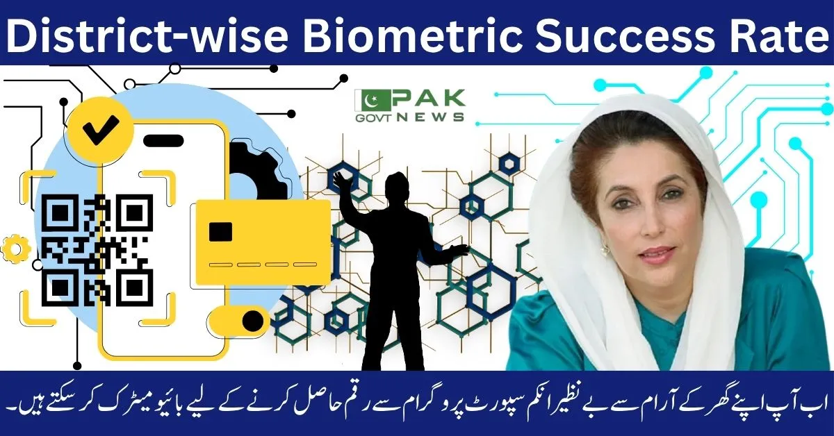 district-wise biometric analysis, biometric verification Pakistan, success rate by district, biometric failure causes, NADRA fingerprint accuracy, face scan success stats, government biometric systems, regional tech infrastructure, identity match problems, biometric device comparison,