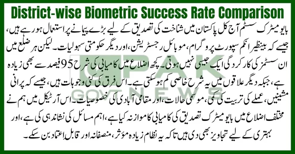District-wise Biometric Success Rate , biometric success rate Pakistan, district biometric performance, fingerprint verification data, facial recognition stats, BISP biometric comparison, regional verification accuracy, biometric enrollment success, rural vs urban biometric rate, biometric challenges by district, identity verification system Pakistan,

