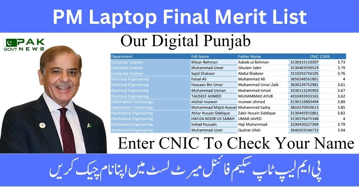 PM Laptop List PDF 2025, PM Laptop Scheme Eligibility, HEC Laptop Portal 2025, CNIC Laptop Verification, Laptop Scheme Objection, PM Laptop 2025 Status, HEC Final List Check, Laptop Distribution Schedule, Student Focal Person List, Merit List by Department,